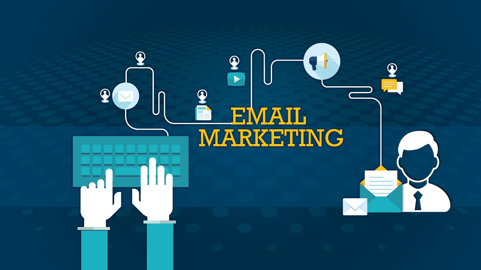 e-mail-marketing